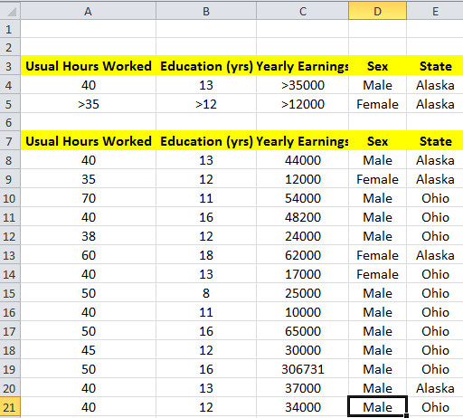 Use Advance Filter in Excel Total data