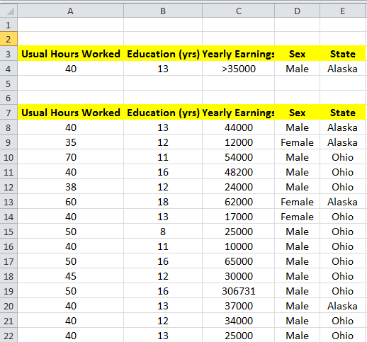 Use Advance Filter in Excel added condition in criteria region