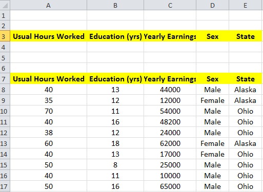 Use Advance Filter in Excel columns in criteria region