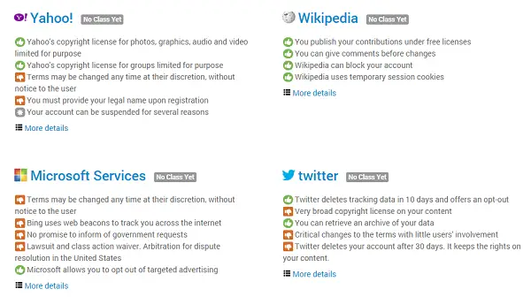 summary of terms and conditions tosdr website