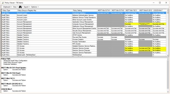 Policy Analyzer