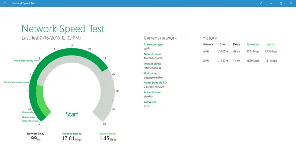 Tes kecepatan internet