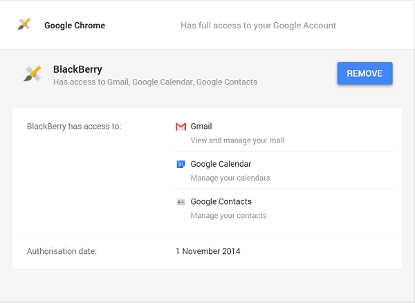 in pick when trying to access about websites Find out which Apps direct keep access to your Google Account