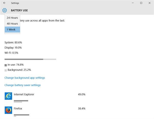 How to find out Battery Usage of each app in Windows 11/10