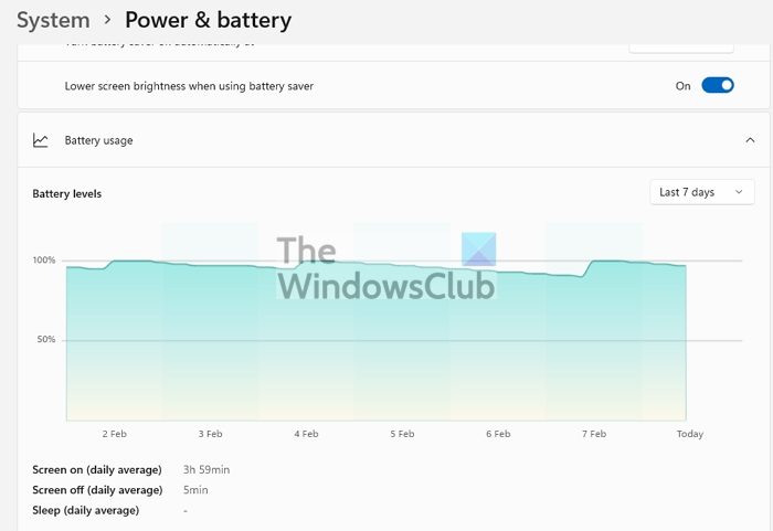 Battery Usage Windows