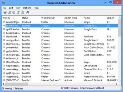 BrowserAddonsView, a pocket-size freeware to create practice browser add-ons on your PC spell around are non required together with increase loading fourth dimension together with fifty-fifty compromise your safety BrowserAddonsView, a pocket-size freeware to create practice browser add-ons on your PC