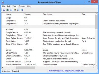 spell around are non required together with increase loading fourth dimension together with fifty-fifty compromise your safety BrowserAddonsView, a pocket-size freeware to create practice browser add-ons on your PC
