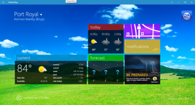 Best 4 alternative Weather Apps for Windows 11/10