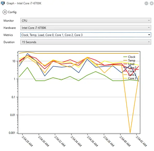 SidebarDiagnostics