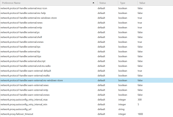 If yous cause got gear upwards Google Chrome or Mozilla Firefox equally your default browser How to terminal Windows Store from opening automatically inwards Chrome or Firefox