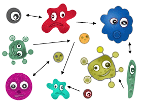 Polymorphic Virus