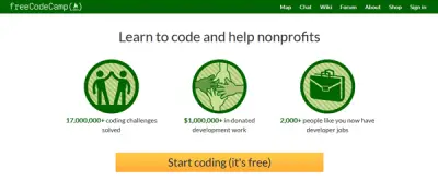 FreeCodeCamp Best websites to learn coding online