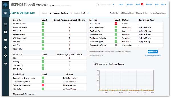 Sophos XG Firewall Home Edition