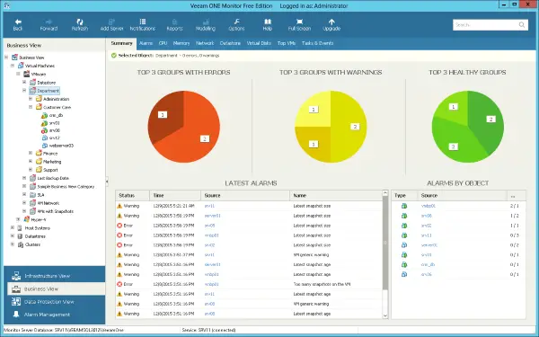 Use Veeam ONE Free Edition for complete visibility of your virtual environment