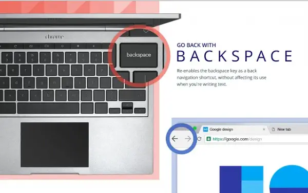 Enable Backspace in Chrome