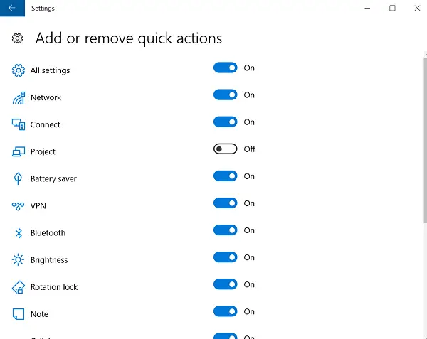 Disabled Quick Actions