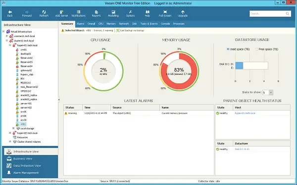 Use Veeam ONE Free Edition for complete visibility of your virtual environment