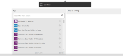 Automation is something that tin terminate growth your productivity a lot in addition to the best business office is you lot Microsoft Flow: Automation Tool in addition to an IFTTT alternative