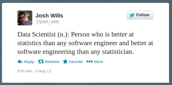 Requirement to become data scientists