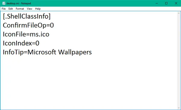 Desktop.ini file - Comprehensive guide and its usage in customizing Folders in Windows