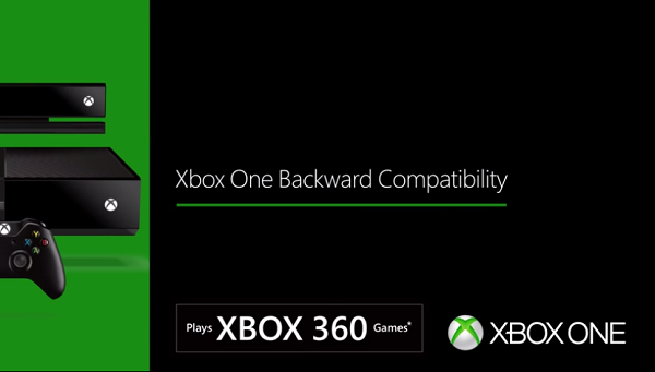 Spelen met Nieuwe betekenis Bedenken How to play your favorite Xbox 360 games on Xbox One