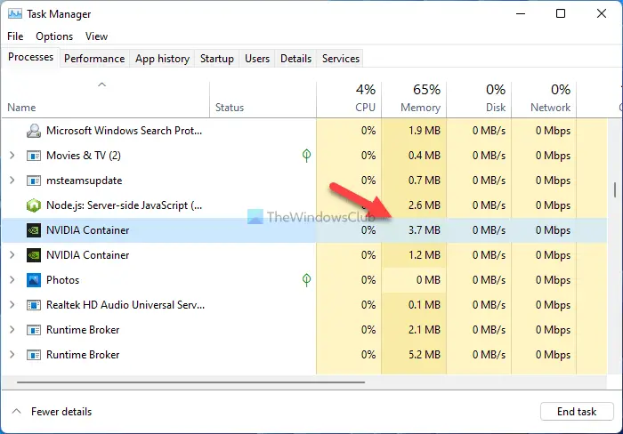 How to use Windows 11/10 Task Manager like an IT Pro
