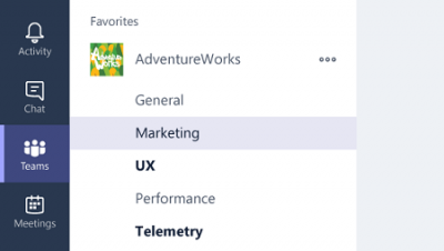 Activate, Follow Conversations together with Manage Notifications inwards Microsoft Teams is designed to attention Office customers function every bit a squad together Activate, Follow Conversations together with Manage Notifications inwards Microsoft Teams
