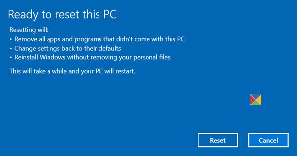 Reset Windows 11/10
