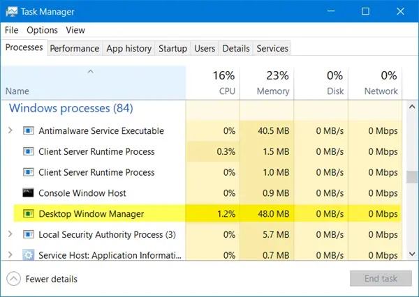 Desktop Window Manager dwm.exe consumes high CPU, GPU or Memory