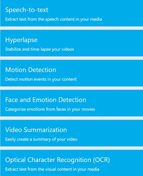 Microsoft Azure Media Services Analytics