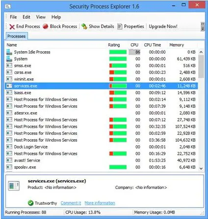 Task Manager alternative software