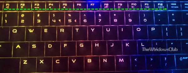 Keyboard F1 to F12 Function Keys