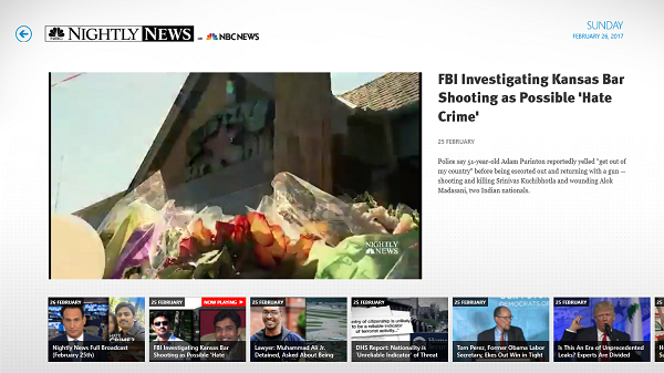 The earth is changing at a fast measuring together with amongst it Top v News Apps for Windows 10 to croak on yourself updated