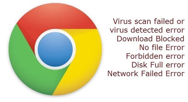 Google chrome login errors websites mobile - basicspaas