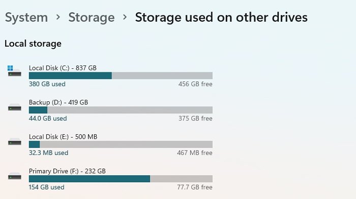 Storage used on other drives Windows