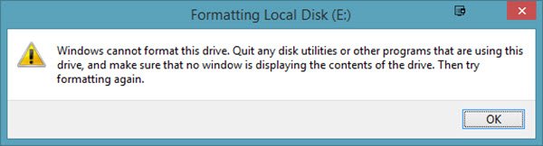 Windows cannot format this drive