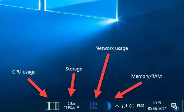 Show CPU, Network, Memory, Disk Usage in Taskbar using XMeters