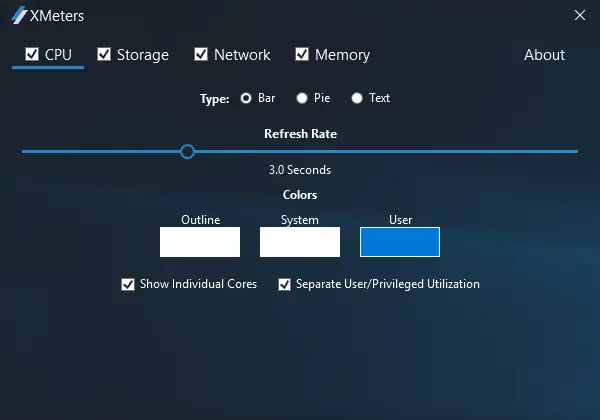 Check CPU, network, disk usage in system tray using Xmeters