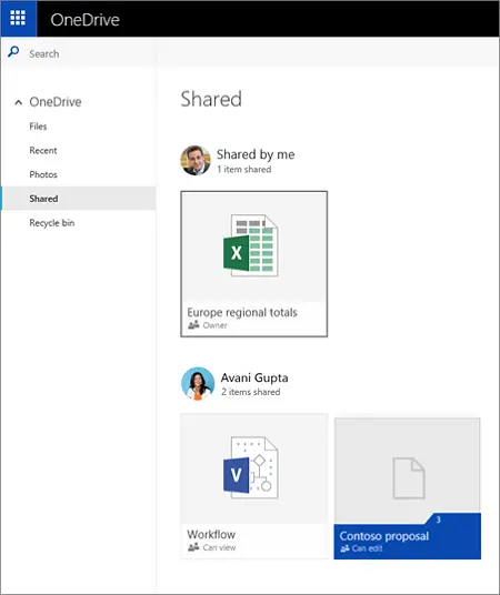 Add and sync shared folders to OneDrive. Source: microsoft.com