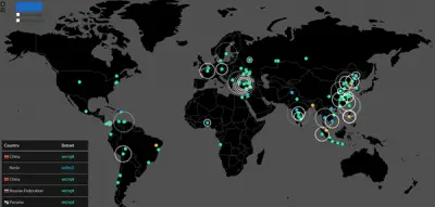 Malware Tracker Maps