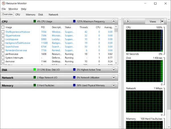 Resource Monitor not working on Windows 10/8/7