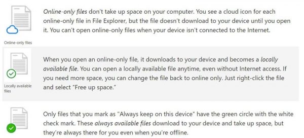 How to use OneDrive Files On Demand in Windows 11 10 - 67