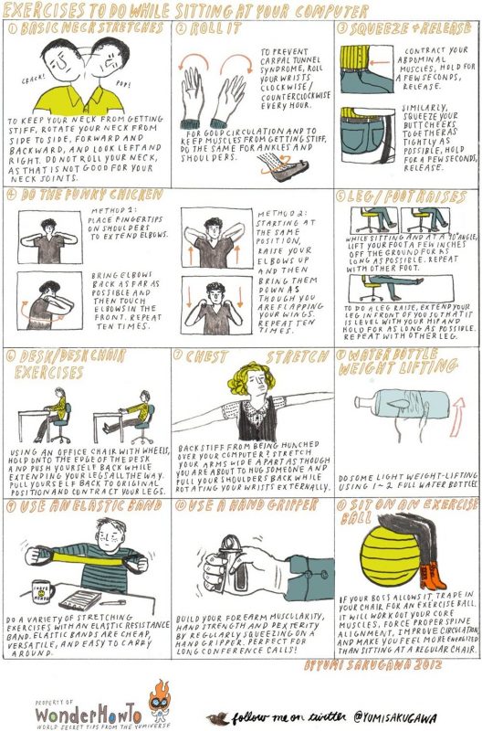 Exercises For Computer Users And Office Workers Nerd Fitness