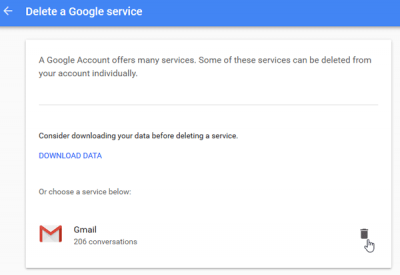 If y'all created a Gmail trouble concern human relationship together with at nowadays for approximately argue How to deactivate or delete Gmail trouble concern human relationship permanently