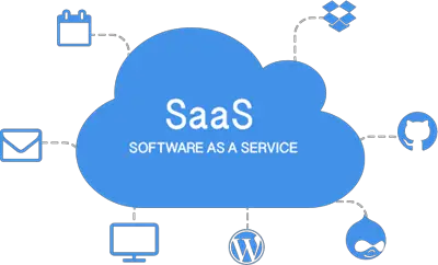 SaaS Endpoint Security & Protection software