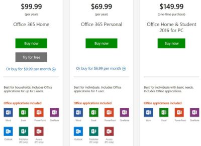 Microsoft Word vs. Google Docs: Which is the best?