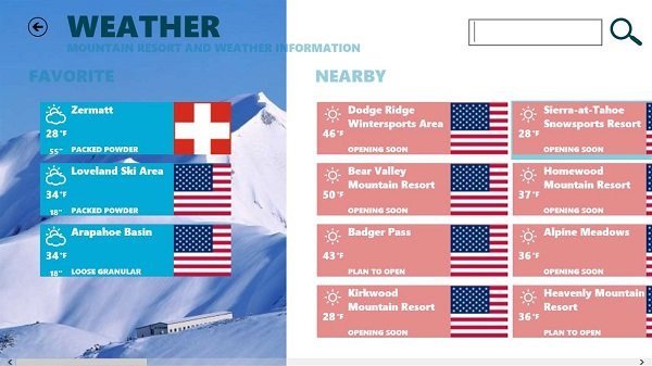Best Fitness apps for Windows 10 A salubrious heed resides inwards a salubrious trunk too vice Best Fitness apps for Windows 10