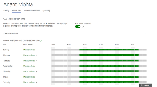 inwards a household unit of measurement is shared past times almost everybody How to develop Xbox One for your Child