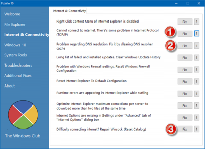 IP is i of the nitty-gritty components required yesteryear your How to reset TCP/IP or Internet Protocol inwards Windows 10