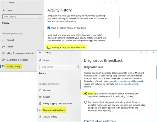 Activity History data